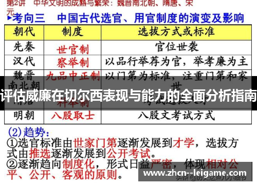 评估威廉在切尔西表现与能力的全面分析指南