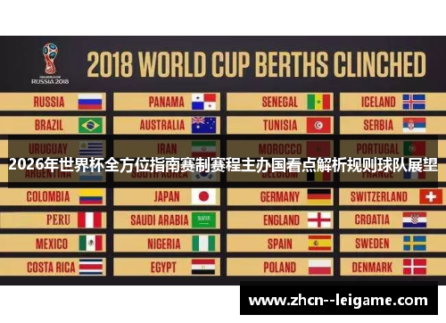 2026年世界杯全方位指南赛制赛程主办国看点解析规则球队展望