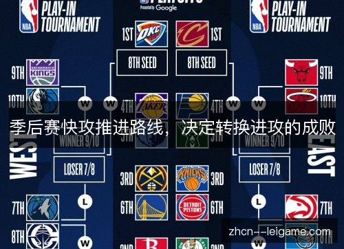 季后赛快攻推进路线,决定转换进攻的成败 季后赛快攻推进路线,决定转换进攻的成败
